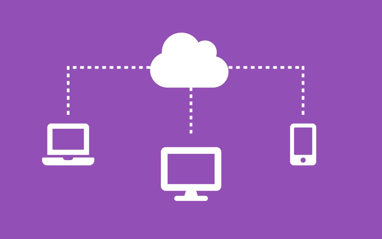 Cloud syncing for collaboration and productivity Office Solutions IT